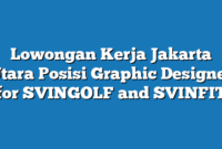 Lowongan Kerja Jakarta Utara  Posisi Graphic Designer for SVINGOLF and SVINFIT