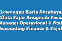 Lowongan Kerja Surabaya Effata Fajar Anugerah Posisi Manager Operasional &  Staff Accounting Finance & Pajak