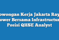 Lowongan Kerja Jakarta Raya Tower Bersama Infrastructure Posisi QHSE Analyst